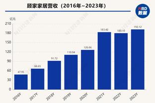 威利-格林：球队前面打得不错 但比赛激烈时我们显得很疲惫